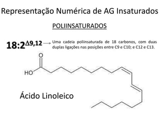 Representação Numérica de AG Insaturados
18:2D9,12
POLIINSATURADOS
Uma cadeia poliinsaturada de 18 carbonos, com duas
duplas ligações nas posições entre C9 e C10; e C12 e C13.
Ácido Linoleico
 