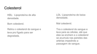 Colesterol
HDL: Lipoproteína de alta
densidade.
Bom colesterol.
Retira o colesterol do sangue e
leva pro fígado para ser
degradada.
LDL: Lipoproteína de baixa
densidade.
Mal colesterol.
Tira o colesterol do sangue e
leva para as células, até que
elas se enchem e o colesterol
se acumula nas paredes das
artérias impedindo a
passagem de sangue.
 