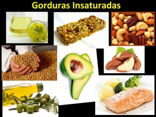 Gorduras Insaturadas
 
