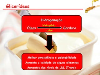 Glicerídeos
Hidrogenação
Óleos Gordura
Hidrogênio
calor
Melhor consistência e palatabilidade
Aumenta a validade de alguns alimentos
Aumentos dos níveis de LDL (Trans)
 