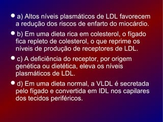 a) Altos níveis plasmáticos de LDL favorecem
a redução dos riscos de enfarto do miocárdio.
b) Em uma dieta rica em colesterol, o fígado
fica repleto de colesterol, o que reprime os
níveis de produção de receptores de LDL.
c) A deficiência do receptor, por origem
genética ou dietética, eleva os níveis
plasmáticos de LDL.
d) Em uma dieta normal, a VLDL é secretada
pelo fígado e convertida em IDL nos capilares
dos tecidos periféricos.
 