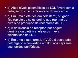 a) Altos níveis plasmáticos de LDL favorecem a redução dos riscos de enfarto do miocárdio. b) Em uma dieta rica em colesterol, o fígado fica repleto de colesterol, o que reprime os níveis de produção de receptores de LDL. c) A deficiência do receptor, por origem genética ou dietética, eleva os níveis plasmáticos de LDL. d) Em uma dieta normal, a VLDL é secretada pelo fígado e convertida em IDL nos capilares dos tecidos periféricos. 