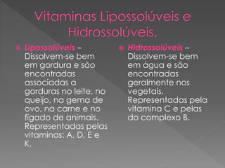  Lipossolúveis –
Dissolvem-se bem
em gordura e são
encontradas
associadas a
gorduras no leite, no
queijo, na gema de
ovo, na carne e no
fígado de animais.
Representadas pelas
vitaminas: A, D, E e
K.
 Hidrossolúveis –
Dissolvem-se bem
em água e são
encontradas
geralmente nos
vegetais.
Representadas pela
vitamina C e pelas
do complexo B.
 