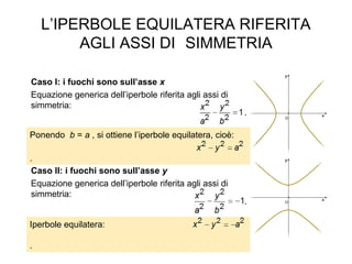 Caso I: i fuochi sono sull’asse x
Equazione generica dell’iperbole riferita agli assi di
simmetria:
Ponendo b = a , si ottiene l’iperbole equilatera, cioè:
.
Iperbole equilatera:
.
.
Caso II: i fuochi sono sull’asse y
Equazione generica dell’iperbole riferita agli assi di
simmetria:
.
L’IPERBOLE EQUILATERA RIFERITA
AGLI ASSI DI SIMMETRIA
 