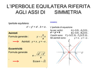L’IPERBOLE EQUILATERA RIFERITA
AGLI ASSI DI SIMMETRIA
Iperbole equilatera:
x2
– y2
= a2
, b = a .
Asintoti
Formula generale :
. Asintoti: y = x , y = –x .
Eccentricità
Formula generale
.
Eccentricità:
.
ESEMPIO
L’iperbole di equazione
x2
– y2
= 9
ha per vertici: A1(–3;0) , A2(3;0) ,
B1(–3;0) , B2(3;0) .
I fuochi sono: F1(–3 ;0) , F2(3 ;0) .
Gli asintoti sono: y = x , y = –x .
 