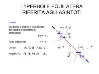 L’IPERBOLE EQUILATERA
RIFERITA AGLI ASINTOTI
ESEMPIO
Studiamo il grafico e le proprietà
dell’iperbole equilatera di
equazione:
xy = –4 .
Asse trasverso: y = –x .
Vertici: A1(–2; 2) , A2(2; –2) .
Fuochi: F1(– ; ), F2( ; – ) .
 