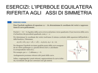 ESERCIZI: L’IPERBOLE EQUILATERA
RIFERITA AGLI ASSI DI SIMMETRIA
 