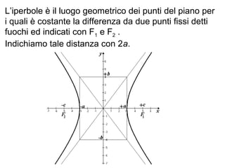 L’iperbole è il luogo geometrico dei punti del piano per
i quali è costante la differenza da due punti fissi detti
fuochi ed indicati con F1 e F2 .
Indichiamo tale distanza con 2a.
 