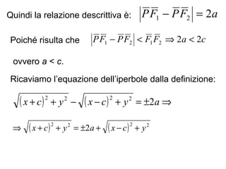 Quindi la relazione descrittiva è: aFPFP 221 =−
Poiché risulta che caFFFPFP 222121 <⇒<−
ovvero a < c.
Ricaviamo l’equazione dell’iperbole dalla definizione:
( ) ( ) ⇒±=+−−++ aycxycx 22222
( ) ( ) 2222
2 ycxaycx +−+±=++⇒
 