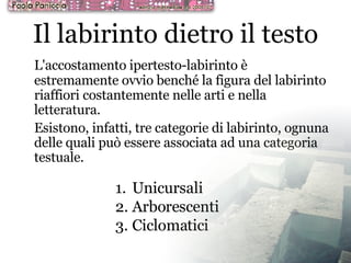 Il labirinto dietro il testo L'accostamento ipertesto-labirinto è estremamente ovvio benché la figura del labirinto riaffiori costantemente nelle arti e nella letteratura. Esistono, infatti, tre categorie di labirinto, ognuna delle quali può essere associata ad una categoria testuale. Unicursali  Arborescenti Ciclomatici 