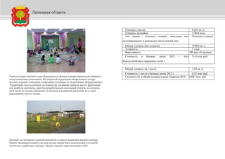 Липецкая область
Участок вокруг детского сада оборудован по фасаду здания кирпичным забором с
металлическими решетками. На открытой территории оборудованы четыре
детские игровые площадки, спортивная площадка со спортивным оборудованием.
Территория сада озеленена, по периметру посажены деревья, растет фруктовый
сад, разбиты цветники, имеется разработанный земельный участок, на котором
дети могут не только наблюдать за жизнью и развитием растений, но и сами
выращивают цветы, овощи.
Детский сад построен в данной местности в связи с развитием жилого сектора.
Проект индивидуальный и на наш взгляд может быть использован в сельской
местности и районных центрах. Проект хорошо зарекомендовал себя.
Площадь участка 8 204 кв. м.
Площадь застройки 1740,8 кв.м
Тип здания - отдельно стоящее, модульное или
интегрированное в начальную школу/жилой дом.
Отдельно стоящее
Общая площадь (без подвала) 1199,6 кв. м
Этажность 1 этаж
Вместимость 100 мест (4 группы)
Стоимость в базовых ценах 2012 г. (без
благоустройства и наружных сетей )
51,0 млн. руб.
Общая площадь на 1 место 12,0 кв. м
Стоимость 1 места в базовых ценах 2012 г 0,51 млн. руб.
Стоимость кв. м общей площади в ценахI квартала 2012 г. 0,043 млн. руб.
 