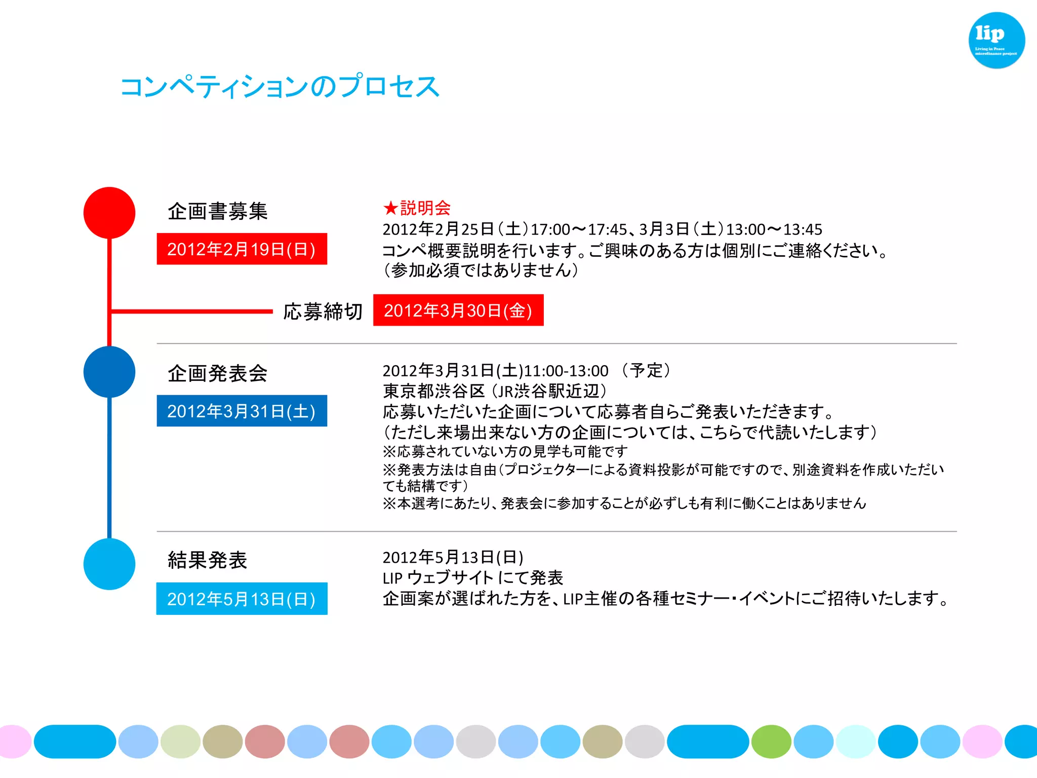 コンペティションのプロセス



 企画書募集            ★説明会
                  2012年2月25日（土）17:00～17:45、3月3日（土）13:00～13:45
 2012年2月19日(日)    コンペ概要説明を行います。ご興味のある方は個別にご連絡ください。
                  （参加必須ではありません）

           応募締切   2012年3月30日(金)


 企画発表会            2012年3月31日(土)11:00-13:00 （予定）
                  東京都渋谷区 （JR渋谷駅近辺）
 2012年3月31日(土)    応募いただいた企画について応募者自らご発表いただきます。
                  （ただし来場出来ない方の企画については、こちらで代読いたします）
                  ※応募されていない方の見学も可能です
                  ※発表方法は自由（プロジェクターによる資料投影が可能ですので、別途資料を作成いただい
                  ても結構です）
                  ※本選考にあたり、発表会に参加することが必ずしも有利に働くことはありません



 結果発表             2012年5月13日(日)
                  LIP ウェブサイト にて発表
 2012年5月13日(日)    企画案が選ばれた方を、LIP主催の各種セミナー・イベントにご招待いたします。
 