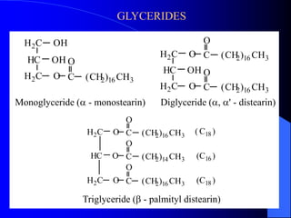 GLYCERIDES 
H2C OH 
HC OH 
H2C O 
O 
C (CH2)16CH3 
H2C O 
HC OH 
H2C O 
O 
C (CH2)16CH3 
O 
C (CH2)16CH3 
Monoglyceride (a - monostearin) Diglyceride (a, a' - distearin) 
H2C O 
HC O 
H2C O 
O 
C (CH2)16CH3 
O 
C (CH2)14CH3 
O 
C (CH2)16CH3 
(C18 ) 
(C16 ) 
(C18 ) 
Triglyceride (b - palmityl distearin) 
 