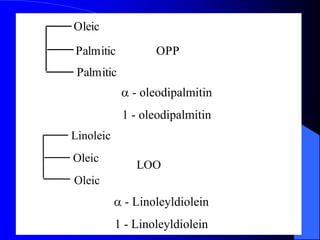 a - oleodipalmitin 
1 - oleodipalmitin 
Oleic 
Palmitic 
Palmitic 
OPP 
a - Linoleyldiolein 
1 - Linoleyldiolein 
Linoleic 
Oleic 
Oleic 
LOO 
 