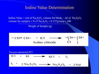 Iodine Value Determination 
Iodine Value = (ml of Na2S2O3 volume for blank - ml of Na2S2O3 
volume for sample)  N of Na2S2O3  0.127g/meq  100 
Weight of Sample (g) 
CH CH CH CH 
Cl I 
ICl 
+ 
Iodine chloride 
Excess unreacted ICl 
ICl KI KCl 
I2 
I2 
+ 
Na2S2O3 Na2S4O6 NaI 
+ 
+ 2 + 2 
 