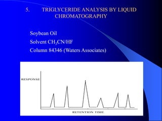 5. TRIGLYCERIDE ANALYSIS BY LIQUID 
CHROMATOGRAPHY 
Soybean Oil 
Solvent CH3CN/HF 
Column 84346 (Waters Associates) 
RESPONSE 
RETENTION TIME 
 