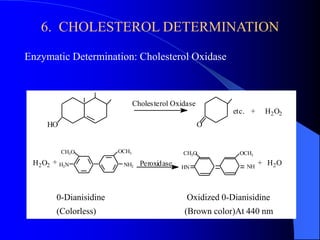 6. CHOLESTEROL DETERMINATION 
Enzymatic Determination: Cholesterol Oxidase 
HO O 
H2O2 
Choles terol Oxidase 
etc. + 
H2O2 
CH3O OCH3 
CH3O OCH3 
+ Peroxidase + H2O 
H2N NH2 HN NH 
0-Dianisidine Oxidized 0-Dianisidine 
(Colorless) (Brown color)At 440 nm 
 