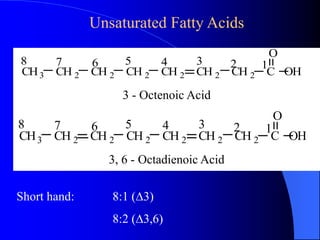 Unsaturated Fatty Acids 
O 
8 7 6 5 4 3 2 1 
CH3 CH 2 CH 2 CH 2 CH 2 CH 2 CH 2 C OH 
O 
3 - Octenoic Acid 
8 7 6 5 4 3 2 1 
CH3 CH 2 CH 2 CH 2 CH 2 CH 2 CH 2 C OH 
3, 6 - Octadienoic Acid 
Short hand: 8:1 (D3) 
8:2 (D3,6) 
 