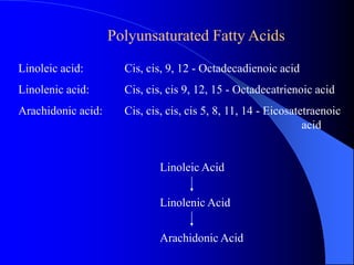 Polyunsaturated Fatty Acids 
Linoleic acid: Cis, cis, 9, 12 - Octadecadienoic acid 
Linolenic acid: Cis, cis, cis 9, 12, 15 - Octadecatrienoic acid 
Arachidonic acid: Cis, cis, cis, cis 5, 8, 11, 14 - Eicosatetraenoic 
acid 
Linoleic Acid 
Linolenic Acid 
Arachidonic Acid 
 