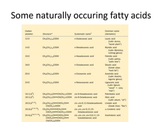 Some naturally occuring fatty acids
 