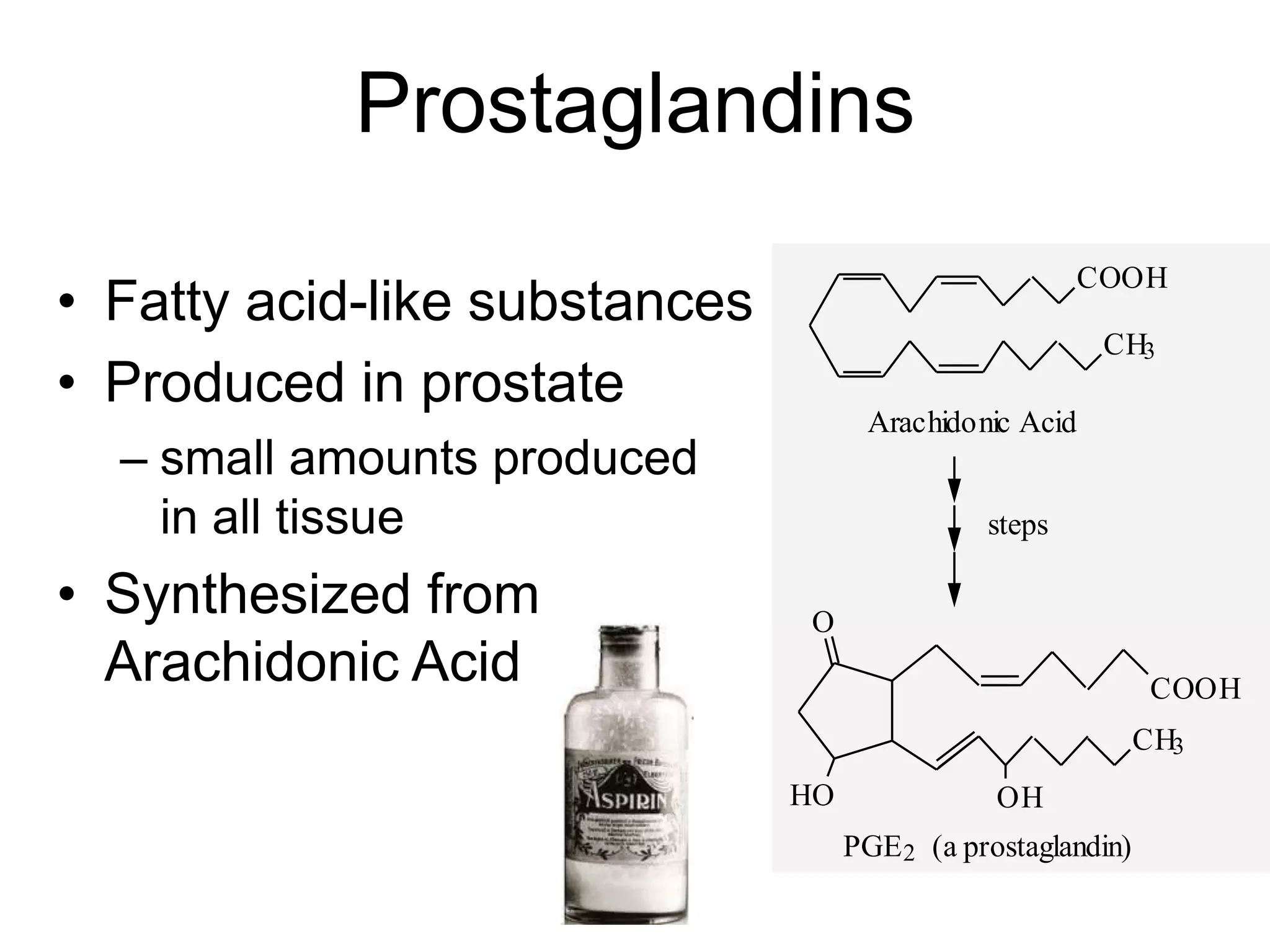 Prostaglandins
• Fatty acid-like substances
• Produced in prostate
– small amounts produced
in all tissue
• Synthesized from
Arachidonic Acid
COOH
CH3
Arachidonic Acid
COOH
O
HO OH
CH3
PGE2 (a prostaglandin)
steps
 