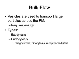 Bulk Flow
• Vesicles are used to transport large
particles across the PM.
– Requires energy
• Types:
– Exocytosis
– Endocytosis
• Phagocytosis, pinocytosis, receptor-mediated
 