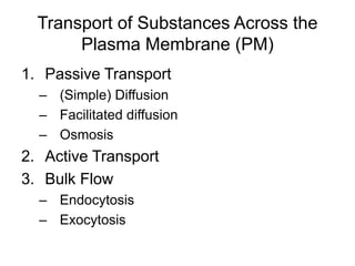 Transport of Substances Across the
Plasma Membrane (PM)
1. Passive Transport
– (Simple) Diffusion
– Facilitated diffusion
– Osmosis
2. Active Transport
3. Bulk Flow
– Endocytosis
– Exocytosis
 