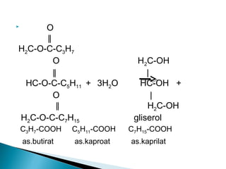      O
      ∥
H2C-O-C-C3H7
        O                       H2C-OH
        ∥                          ∣
 HC-O-C-C5H11 + 3H2O             HC-OH +
        O                            ∣
         ∥                         H2C-OH
H2C-O-C-C7H15                  gliserol
    C3H7-COOH    C5H11-COOH   C7H15-COOH
    as.butirat   as.kaproat   as.kaprilat
 