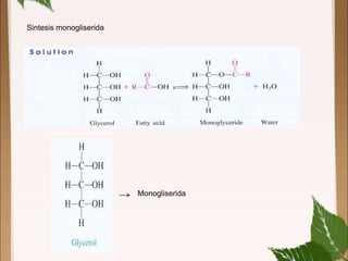 Sintesis monogliserida
Monogliserida
 