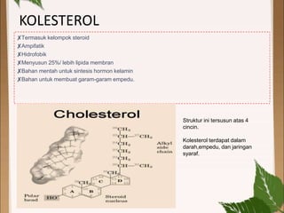 KOLESTEROL
✘Termasuk kelompok steroid
✘Ampifatik
✘Hidrofobik
✘Menyusun 25%/ lebih lipida membran
✘Bahan mentah untuk sintesis hormon kelamin
✘Bahan untuk membuat garam-garam empedu.
Struktur ini tersusun atas 4
cincin.
Kolesterol terdapat dalam
darah,empedu, dan jaringan
syaraf.
 