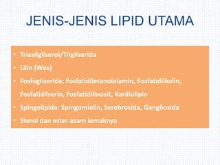 JENIS-JENIS LIPID UTAMA
• Triasilgliserol/Trigliserida
• Lilin (Wax)
• Fosfogliserida: Fosfatidiletanolalamin, Fosfatidilkolin,
Fosfatidilserin, Fosfatidilinosit, Kardiolipin
• Spingolipida: Spingomielin, Serebrosida, Gangliosida
• Sterol dan ester asam lemaknya
 