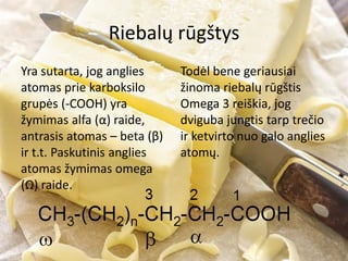 Riebalų rūgštys
Yra sutarta, jog anglies
atomas prie karboksilo
grupės (-COOH) yra
žymimas alfa (α) raide,
antrasis atomas – beta (β)
ir t.t. Paskutinis anglies
atomas žymimas omega
(Ω) raide.
Todėl bene geriausiai
žinoma riebalų rūgštis
Omega 3 reiškia, jog
dviguba jungtis tarp trečio
ir ketvirto nuo galo anglies
atomų.
 