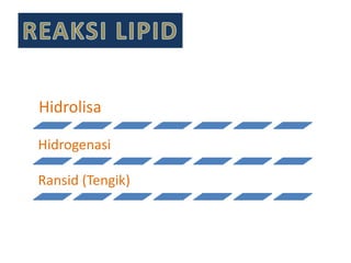 Hidrolisa
Hidrogenasi
Ransid (Tengik)
 