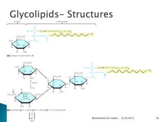 Biochemistry for medics   6/29/2012   63
 