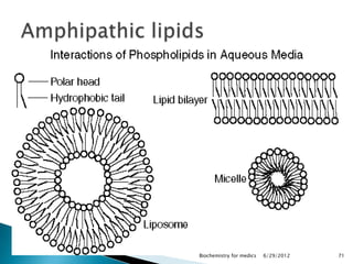 Biochemistry for medics   6/29/2012   71
 