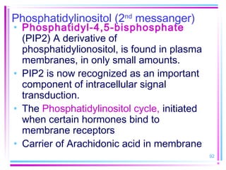 Pip2 Inositol Lipid chemistry | PPT