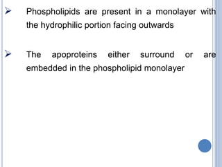  Phospholipids are present in a monolayer with
the hydrophilic portion facing outwards
 The apoproteins either surround or are
embedded in the phospholipid monolayer
 