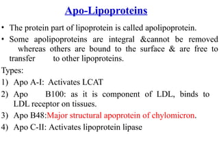LIPID CHEMISTRY BY DR. SRIJAN YADAV.pptx