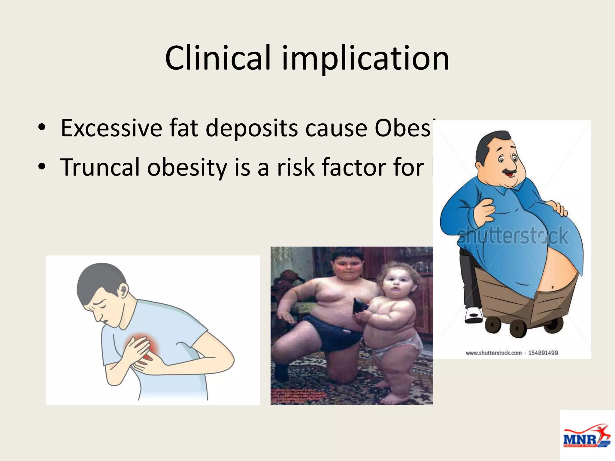 Clinical implication
• Excessive fat deposits cause Obesity.
• Truncal obesity is a risk factor for heart attack
 