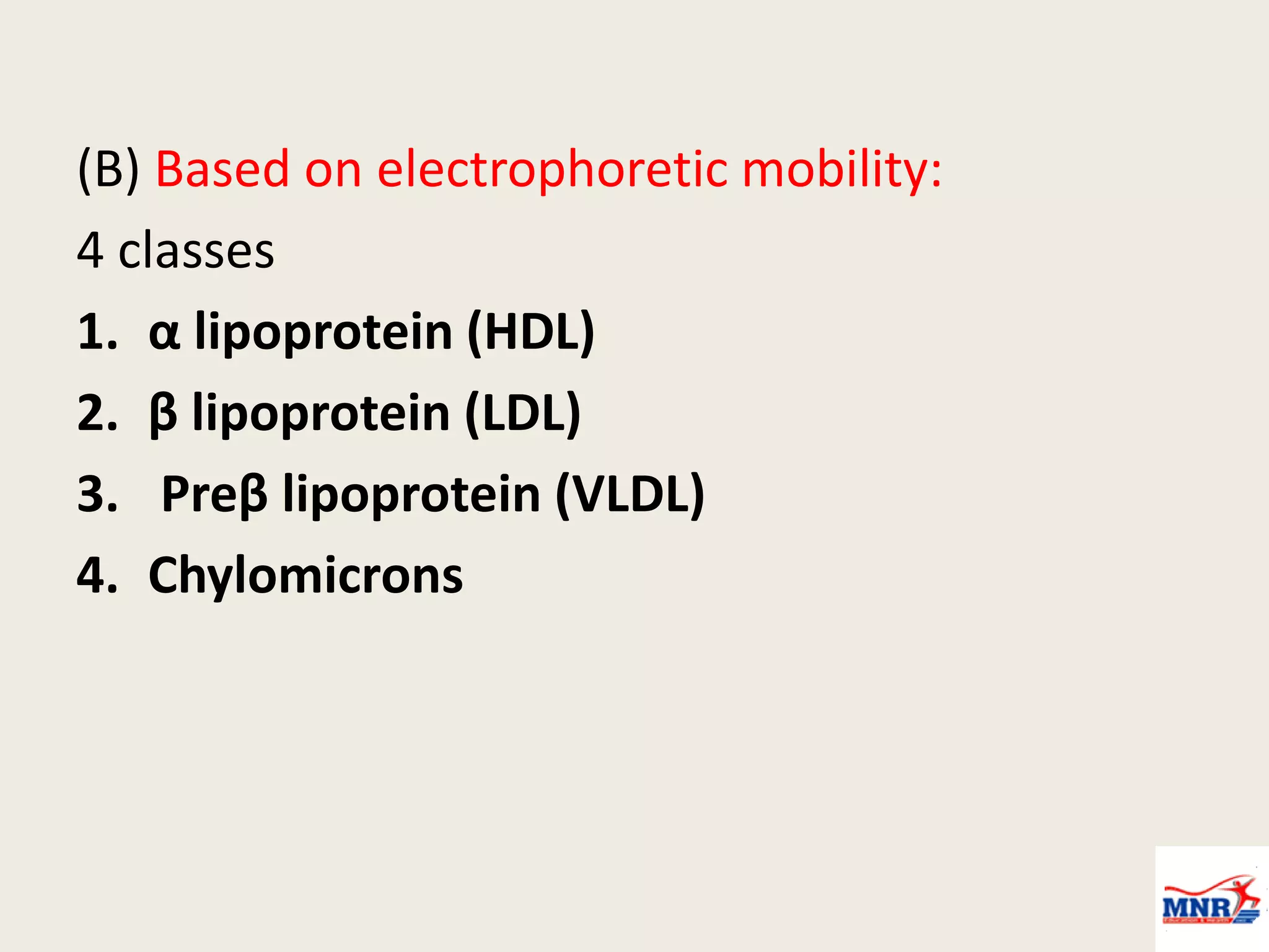 (B) Based on electrophoretic mobility:
4 classes
1. α lipoprotein (HDL)
2. β lipoprotein (LDL)
3. Preβ lipoprotein (VLDL)
4. Chylomicrons
 