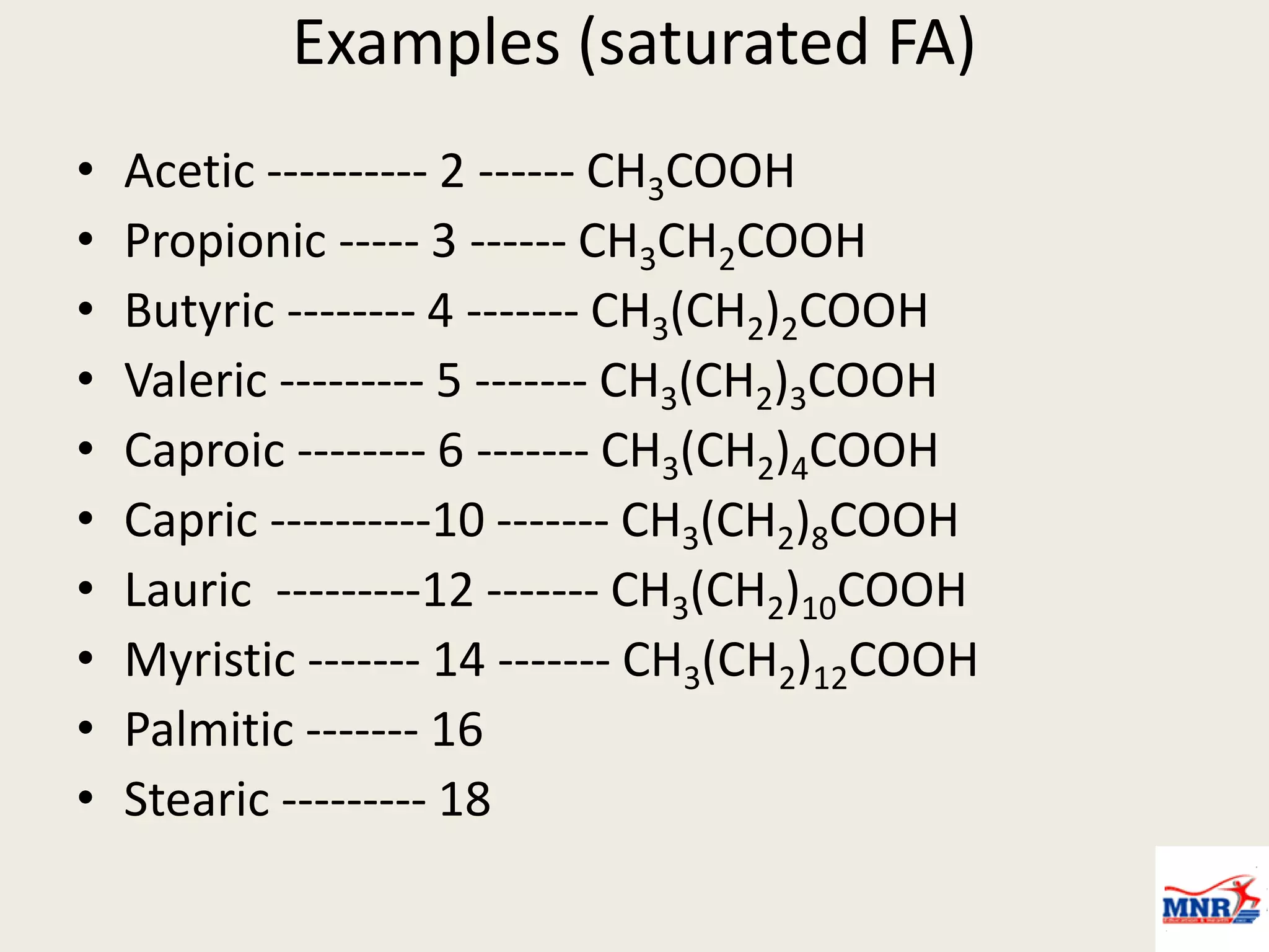 Examples (saturated FA)
• Acetic ---------- 2 ------ CH3COOH
• Propionic ----- 3 ------ CH3CH2COOH
• Butyric -------- 4 ------- CH3(CH2)2COOH
• Valeric --------- 5 ------- CH3(CH2)3COOH
• Caproic -------- 6 ------- CH3(CH2)4COOH
• Capric ----------10 ------- CH3(CH2)8COOH
• Lauric ---------12 ------- CH3(CH2)10COOH
• Myristic ------- 14 ------- CH3(CH2)12COOH
• Palmitic ------- 16
• Stearic --------- 18
 