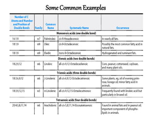Some Common Examples
 