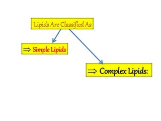  Simple Lipids
 Complex Lipids:
 