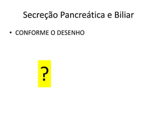 Secreção Pancreática e Biliar
• CONFORME O DESENHO
?
 