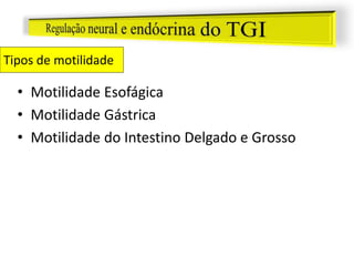 Tipos de motilidade
• Motilidade Esofágica
• Motilidade Gástrica
• Motilidade do Intestino Delgado e Grosso
 