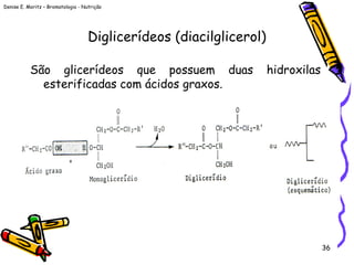 Denise E. Moritz – Bromatologia - Nutrição
36
Diglicerídeos (diacilglicerol)
São glicerídeos que possuem duas hidroxilas
esterificadas com ácidos graxos.
 