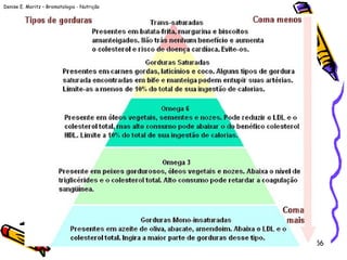 Denise E. Moritz – Bromatologia - Nutrição
56
 