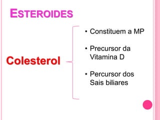 ESTEROIDES
Colesterol
• Constituem a MP
• Precursor da
Vitamina D
• Percursor dos
Sais biliares
 
