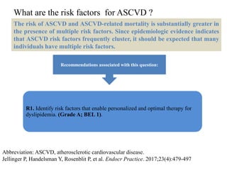 High Risk Ascvd Risk Factors lipid guidelines.pptx