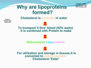 Why are lipoproteins  formed? Cholesterol is  insoluble   in water To transport it thro’ blood  (92% water) it is combined with Protein to make Watersoluble   Lipo proteins -Harper’s  Biochemistry (2000),p 268 For utilization and storage in tissues,it is converted to  water-insoluble  Cholesterol ‘Ester’ -Krause’s (2000), Food,Nutrition and  Diet Therapy, p 62 